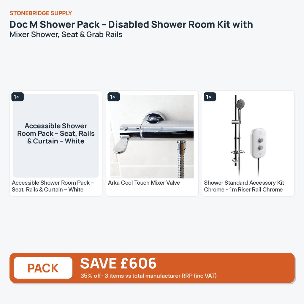Doc M Shower Pack – Disabled Shower Room Kit with Mixer Shower, Seat & Grab Rails: 3 items shown together, save £606 inc VAT vs total manufacturer RRP