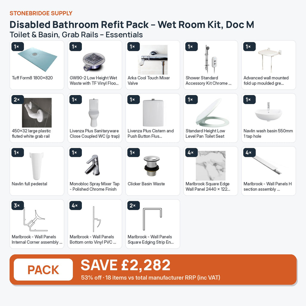 Complete Accessible Bathroom Refit Bundle – Essentials: 18 items shown together, save £779 inc VAT vs buying separately