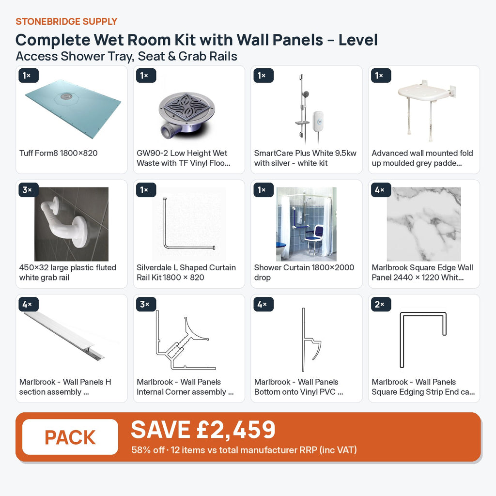 Complete Wet Room Bundle with Wall Panels – Essentials: 12 items shown together, save £622 inc VAT vs buying separately