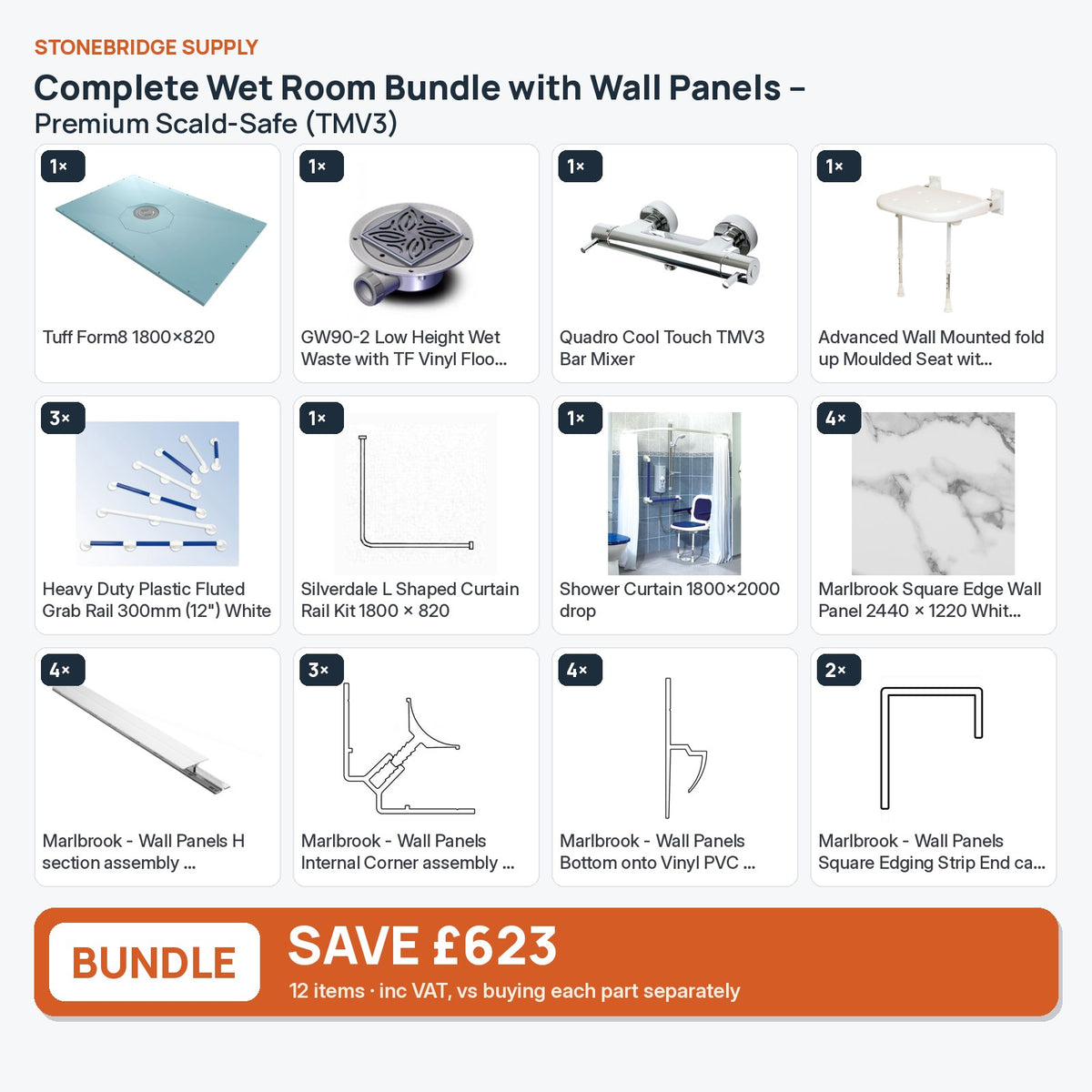 Complete Wet Room Bundle with Wall Panels – Premium Scald-Safe (TMV3): 12 items shown together, save £624 inc VAT vs buying separately